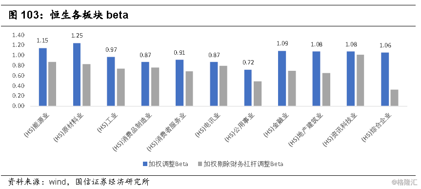 爱游戏棋牌