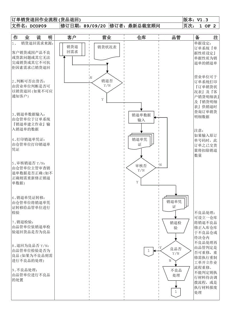 住建部:10月底前设市城市完成海绵城市规划草案:爱游戏体育直播(图2) 爱游戏官网