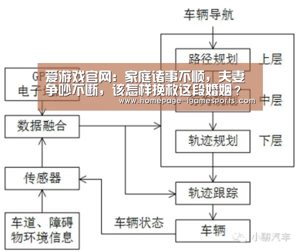 爱游戏体育全站